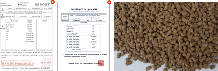 certificate of analysis